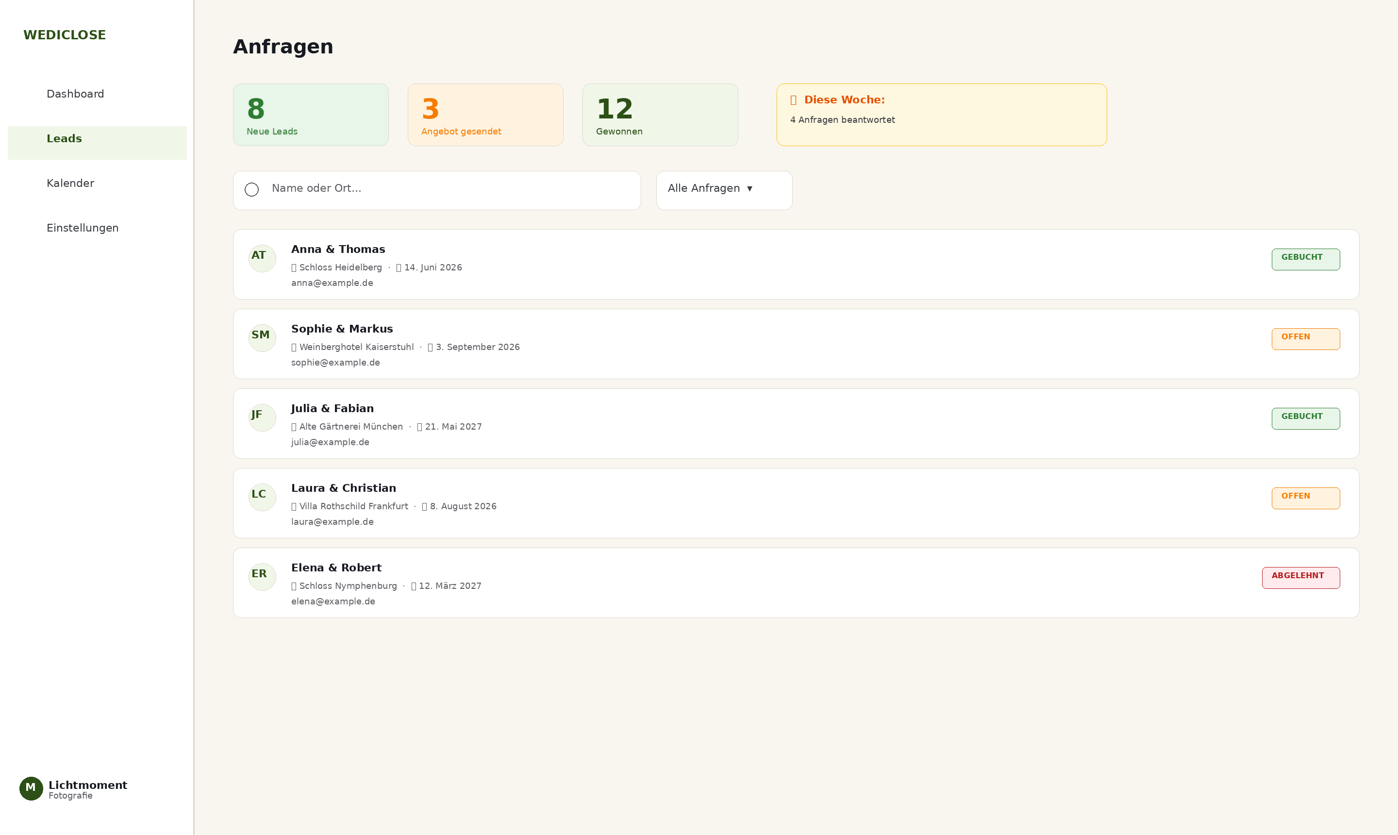 Wediclose Dashboard – Anfragen verwalten als Hochzeitsdienstleister